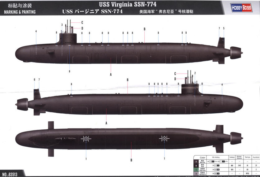 virginia class submarine model vs los angelis class