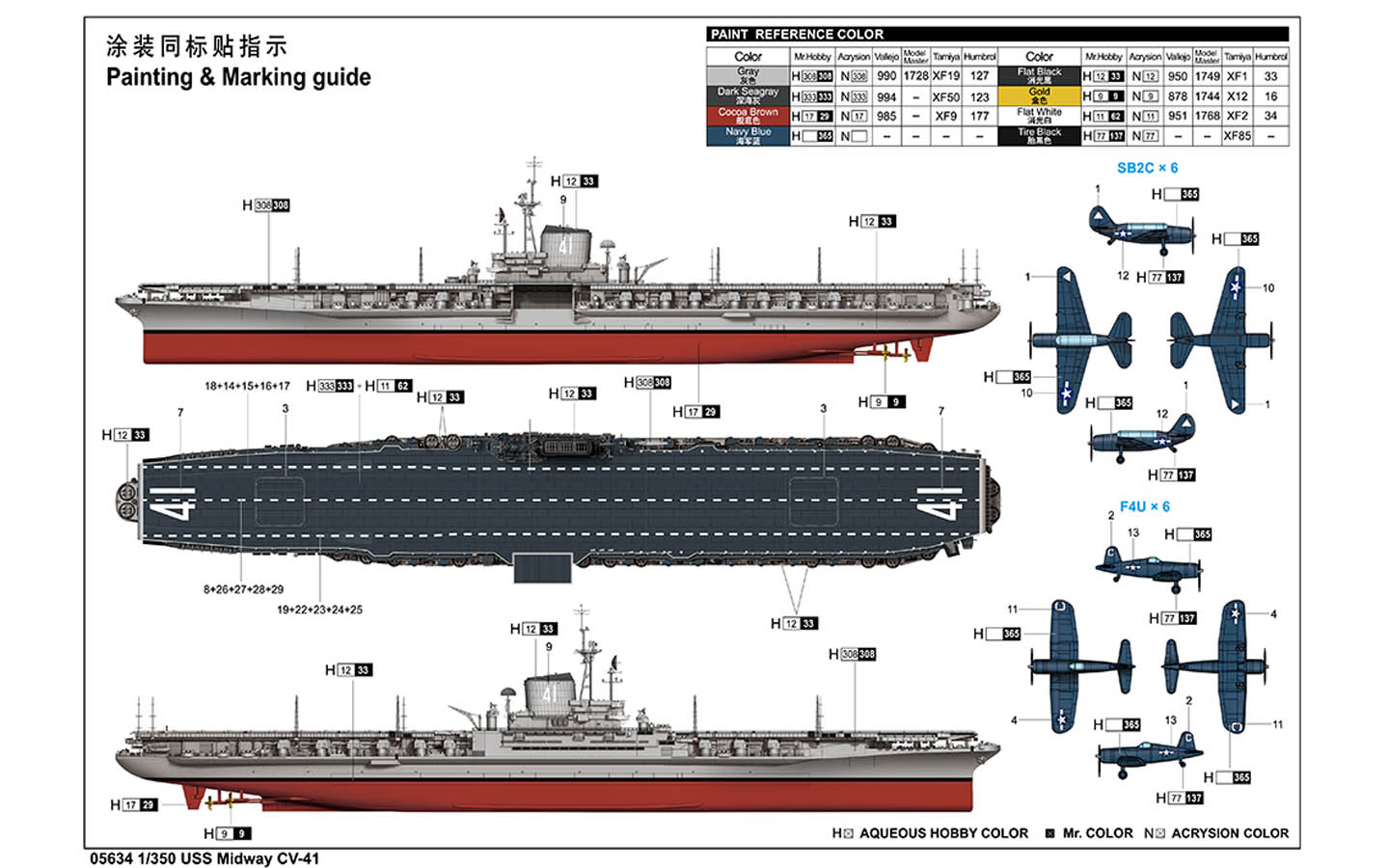 USS Midway CV-41 1/350 Straight Deck Model Kit