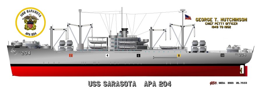 USS MANATEE AO 58 Canvas Print USN Navy Ship 